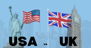 USA vs UK MBA: Which One Is Right for Your Future?